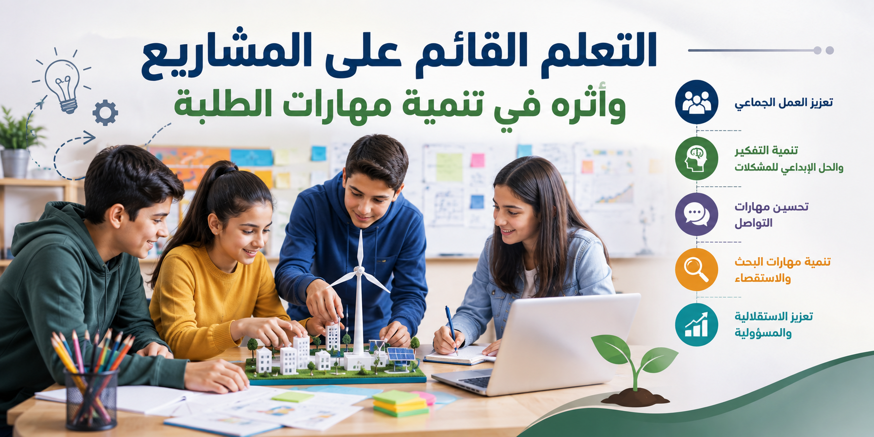 التعلم القائم على المشاريع وأثره في تنمية مهارات الطلبة