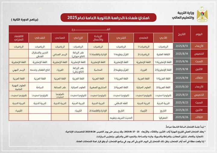 برنامج امتحان الثانوية العامة الدورة الثانية