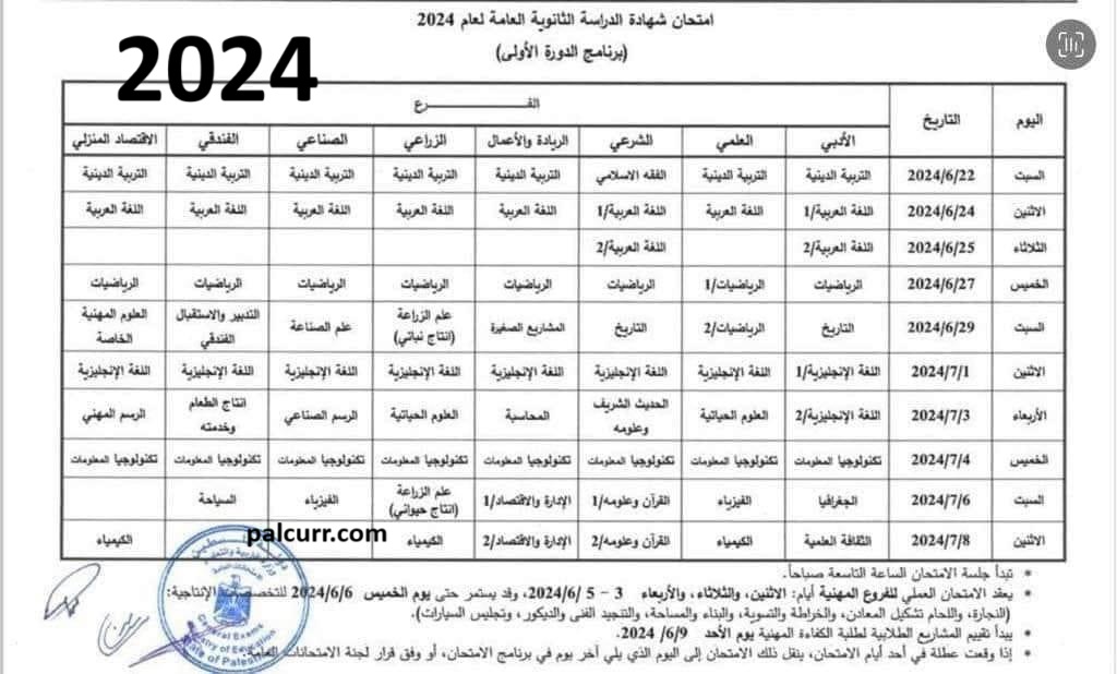 برنامج الثانوية العام للعام 2024