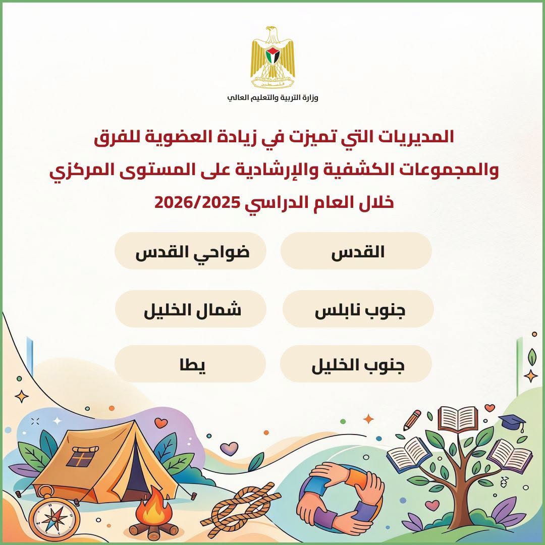 زيادة العضوية الكشفية لبعض المديريات